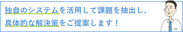 独自のシステムを活用して課題を抽出し、具体的な解決策をご提案します！